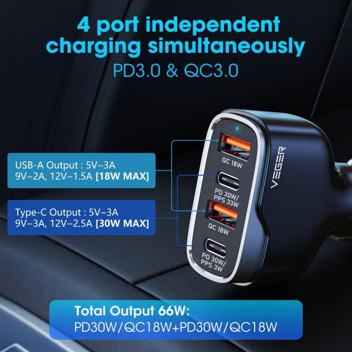 Автомобильное зарядное устройство VEGER 2 x USB A + 2 x Тип C PD QC 3A 66W CC53-2A2C черное