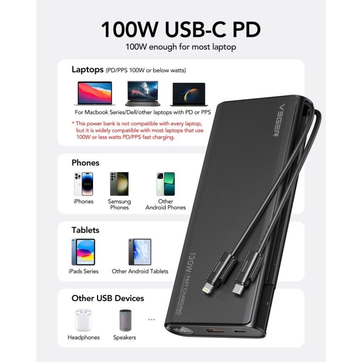 Power bank Veger TCE130 (W2503) PD 130W 25000 mAh with built-in cables Type C / Lightning black 0INT