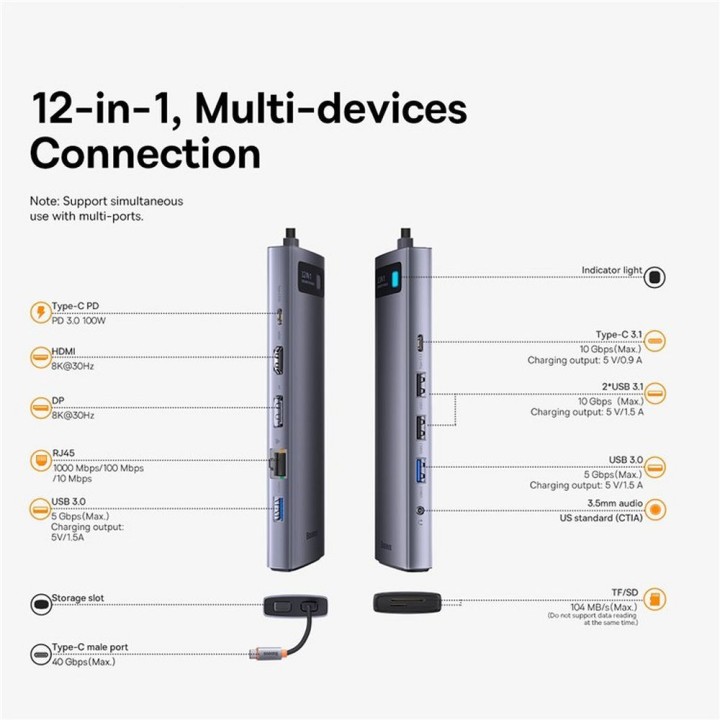 BASEUS адаптер HUB 12 в 1 тип C WKWG020213/BS-OH037 0,2 m сірий