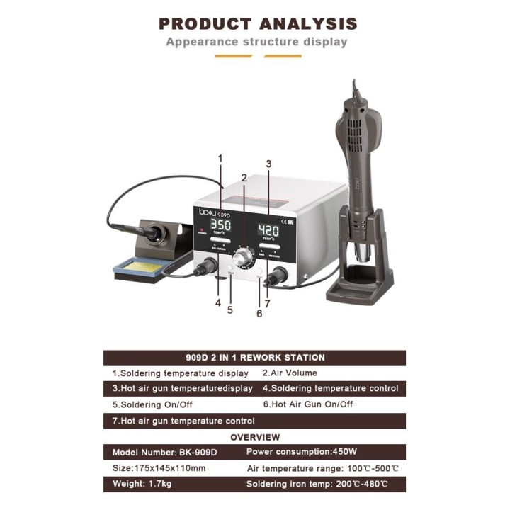Soldering station BAKU BA-909D