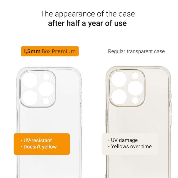 Case BOX PREMIUM 1,5 mm for IPHONE 12 black transparent