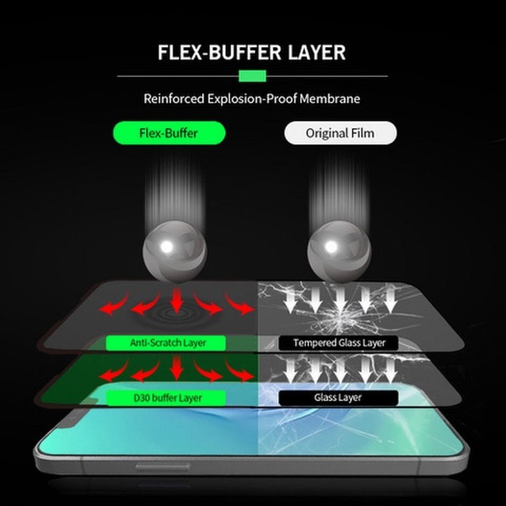 Hybrid glass 5D for iPhone 13 MINI with antibacterial coating Biomaster Bestsuit Flex-Buffer black