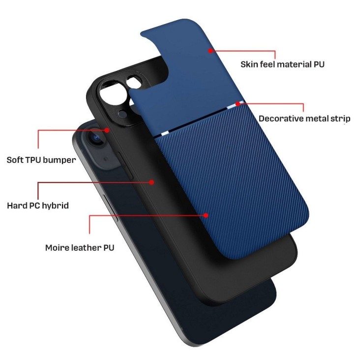 Etui na iPhone 13 MINI Noble niebieskie