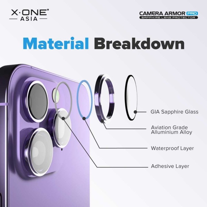 Скло сапфіровий на об'єктив камери для iPhone 16 PRO / 16 PRO MAX X-One Camera Armor Pro
