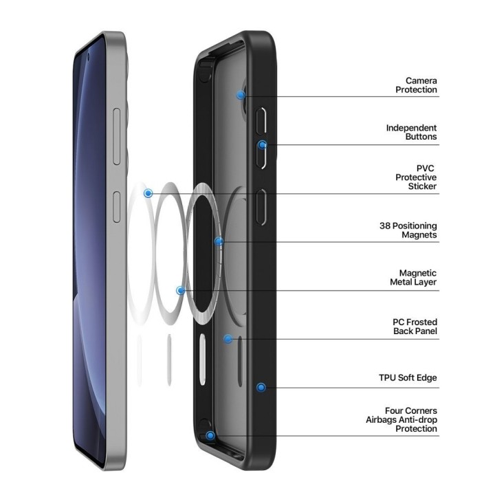 DUX DUCIS чохол YIND сумісний із MagSafe для SAMSUNG S25 Plus чорний