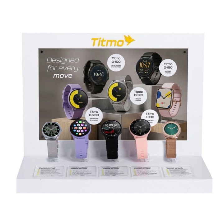 Stand Titmo