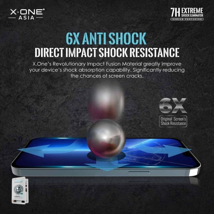 Protector for iPhone 13 PRO MAX / 14 PLUS LCD X-One Extreme Shock Eliminator 4th gen.