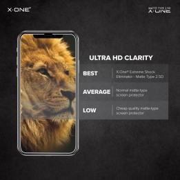 Tempered glass 3D for Samsung S26 PLUS X-One Full Cover (case friendly - working reader)