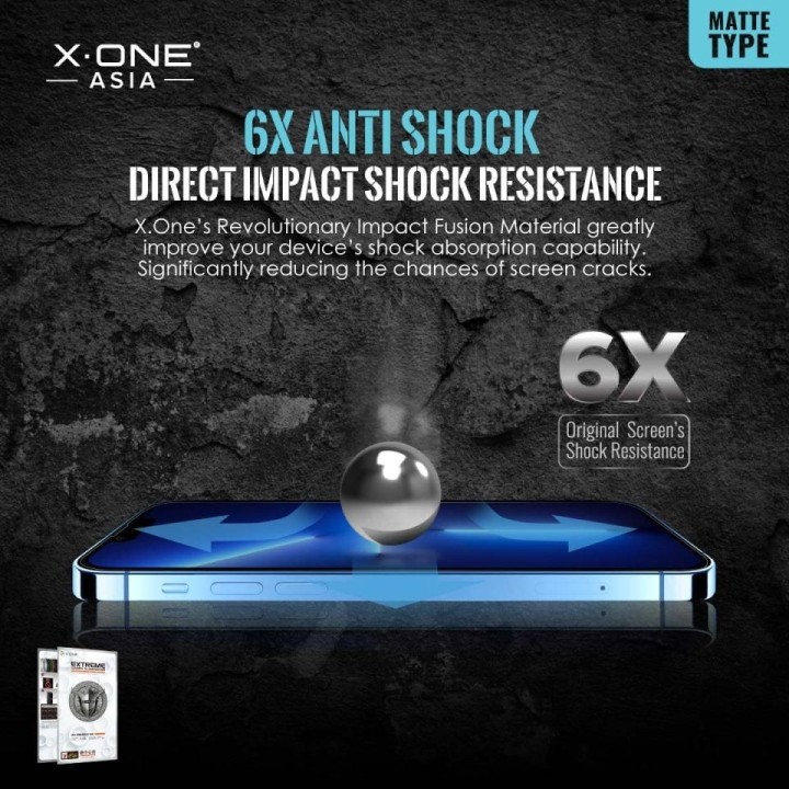 Protektor do iPhone 13 PRO MAX / 14 PLUS LCD X-One Extreme Shock Eliminator 4th gen. Matowe
