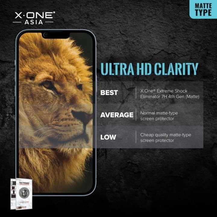 Protektor для iPhone 13 PRO MAX / 14 PLUS LCD X-One Extreme Shock Eliminator 4th gen. Матовое